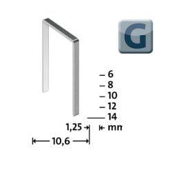Novus G11 veida skavas tips G-11