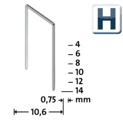 Novus H37 veida skavas tips H-37